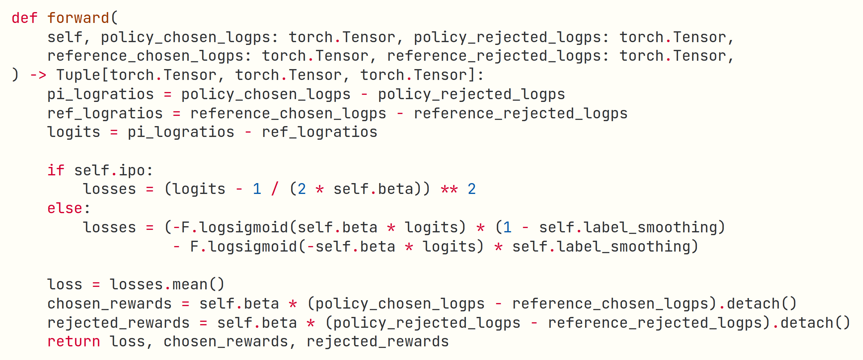 OpenRLHF · DPOLoss.forward（ipo=False，label_smoothing=0）