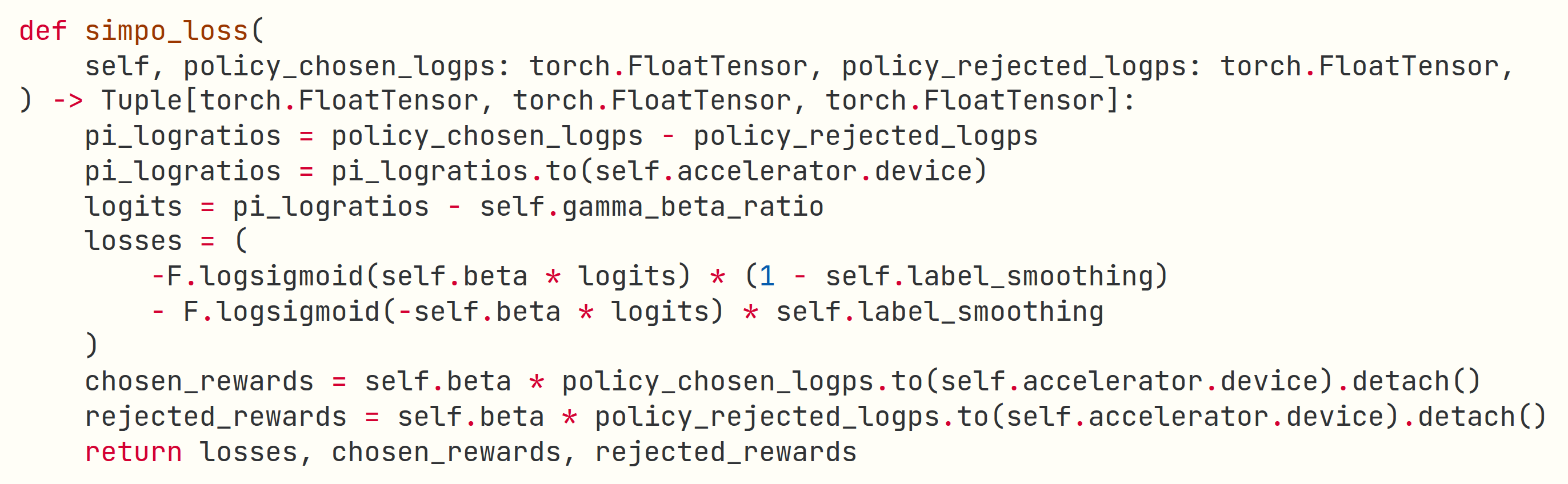 SimPO · SimPOTrainer.simpo_loss（sigmoid，label_smoothing=0，gamma_beta_ratio=γ/β）